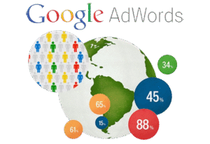 google ads services