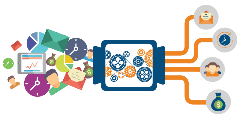 AI tools for content marketing